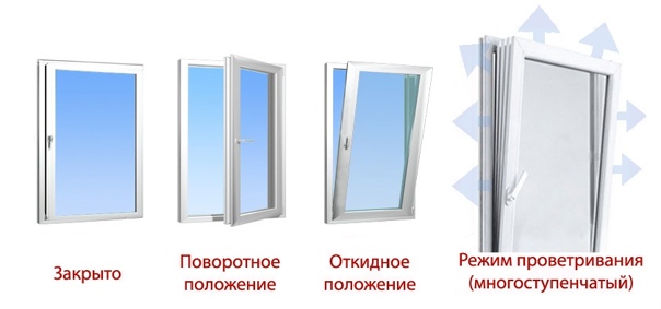 Куда открываются окна.jpg Куда открываются окна.jpg